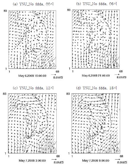 그림 42 YSU scheme을 적용한 2009년 5월 7일의 바람장