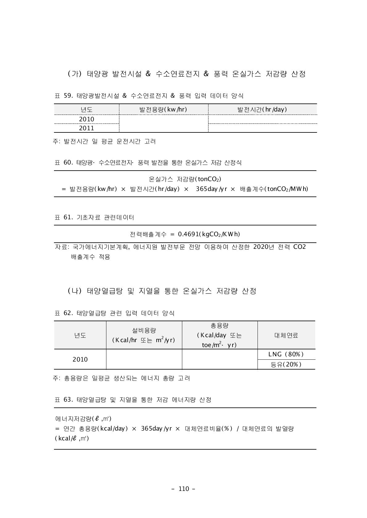 태양열급탕 및 지열을 통한 저감 에너지량 산정