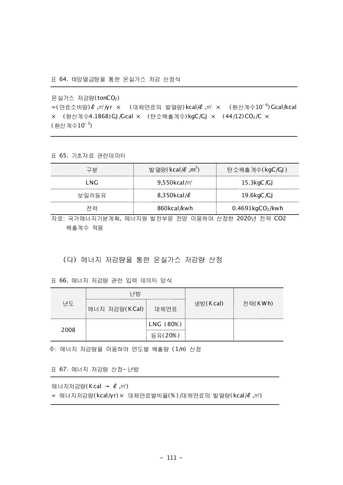 태양열급탕을 통한 온실가스 저감 산정식