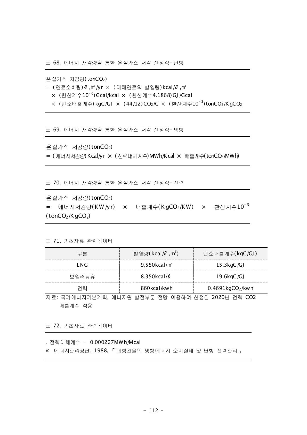 에너지 저감량을 통한 온실가스 저감 산정식-냉방