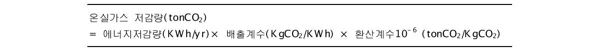 에너지절약을 통한 온실가스 저감 산정식-전력