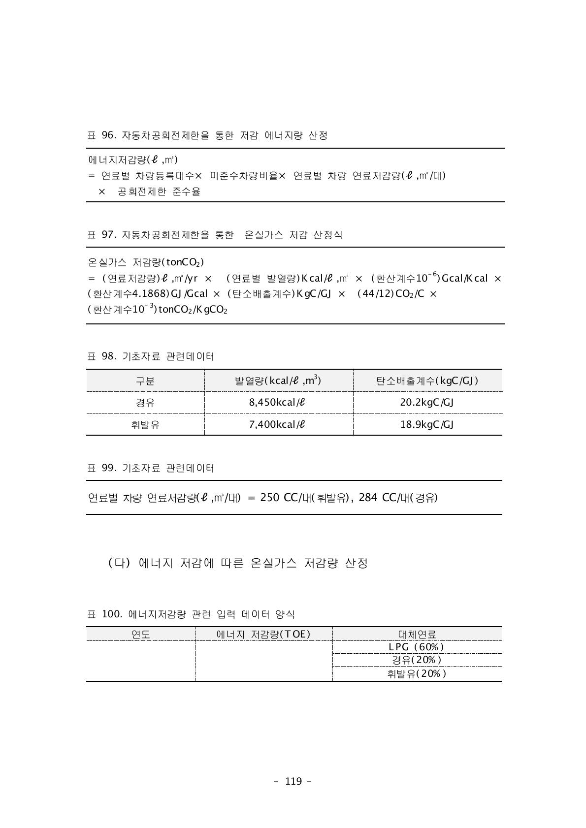 기초자료 관련데이터