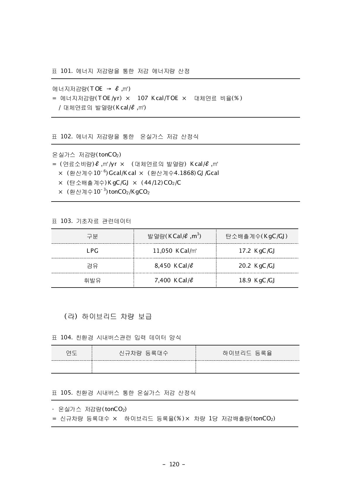 기초자료 관련데이터