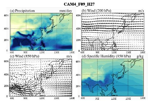 Figure 1. 46. Spatial pattern of summer time (a) Precipitation, (b) 200hPa wind field,(c) 850hPa wind field, and (d) 850hPa specific humidity over the East Asia in CAM4_F09_H27