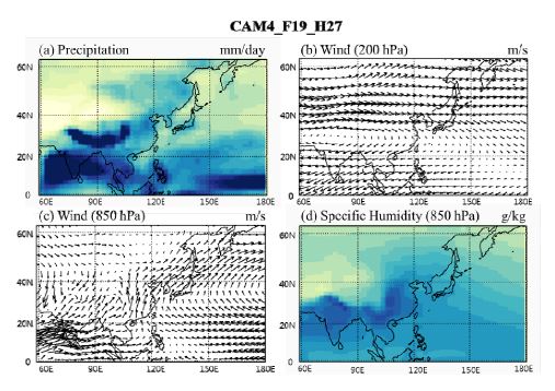 Figure 1. 47. Spatial pattern of summer time (a) Precipitation, (b) 200hPa wind field,(c) 850hPa wind field, and (d) 850hPa specific humidity over the East Asia in CAM4_F19_H27