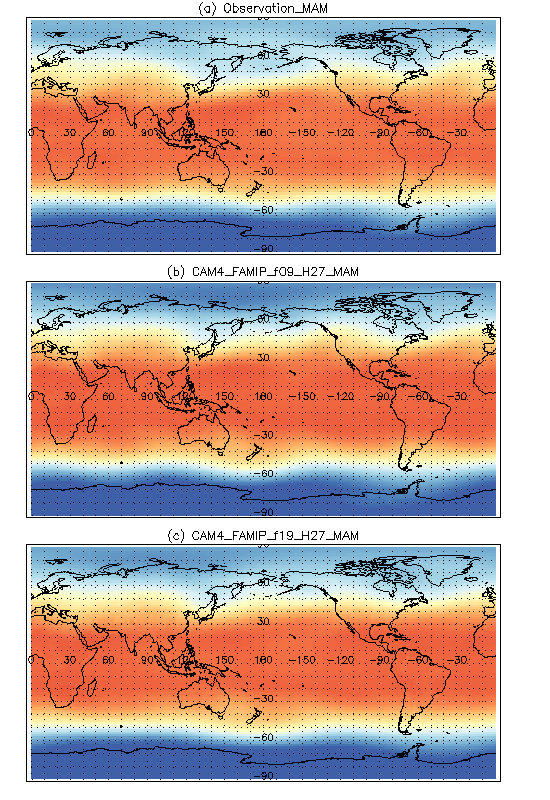 Figure 1.54. Taylor diagram for summer time mean value between observation and CAM4_F09_H27 and CAM4_F19_H27 experiment