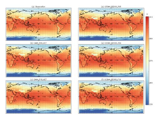 Figure 1.56. Spatial pattern of annual mean surface temperature in (a) NCEP Reanalysis, (b) CAM4_F09_H27, (c) CAM4_F19_H27, (d) CCSM4_B2000_F05, (e) CCSM4_B2000_F09, and (f) CCSM4_B2000_F19 for the year 2000