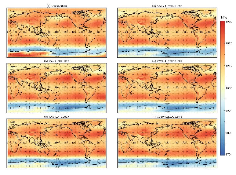 Figure 1.57. Spatial pattern of annual mean sea level pressure in (a) NCEP Reanalysis, (b) CAM4_F09_H27, (c) CAM4_F19_H27, (d) CCSM4_B2000_F05, (e) CCSM4_B2000_F09, and (f) CCSM4_B2000_F19 for the year 2000