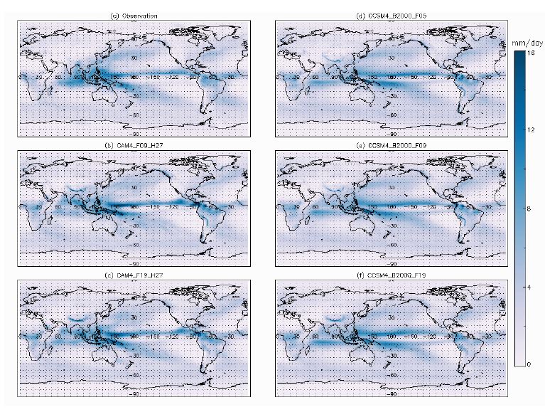 Figure 1.58. Spatial pattern of annual mean precipitation in (a) CMAP, (b) CAM4_F09_H27, (c) CAM4_F19_H27, (d) CCSM4_B2000_F05, (e) CCSM4_B2000_F09, and (f) CCSM4_B2000_F19 for the year 2000