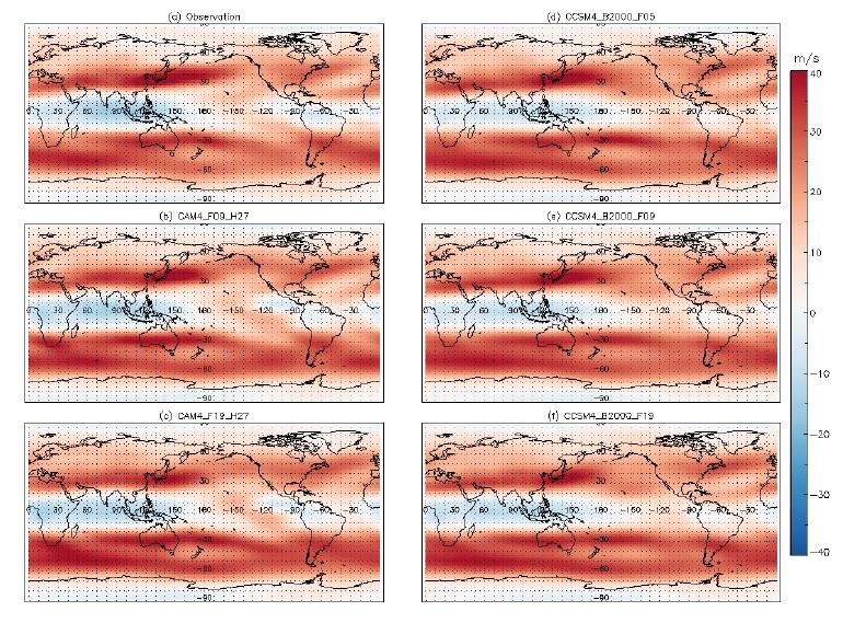 Figure 1.59. Spatial pattern of annual mean of 200hPa zonal wind in (a) NCEP Reanalysis, (b) CAM4_F09_H27, (c) CAM4_F19_H27, (d) CCSM4_B2000_F05, (e) CCSM4_B2000_F09, and (f) CCSM4_B2000_F19 for the year 2000