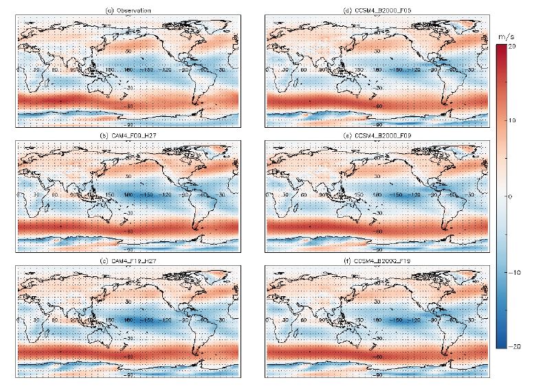 Figure 1.60. Spatial pattern of annual mean of 850hPa zonal wind in (a) NCEP Reanalysis, (b) CAM4_F09_H27, (c) CAM4_F19_H27, (d) CCSM4_B2000_F05, (e) CCSM4_B2000_F09, and (f) CCSM4_B2000_F19 for the year 2000