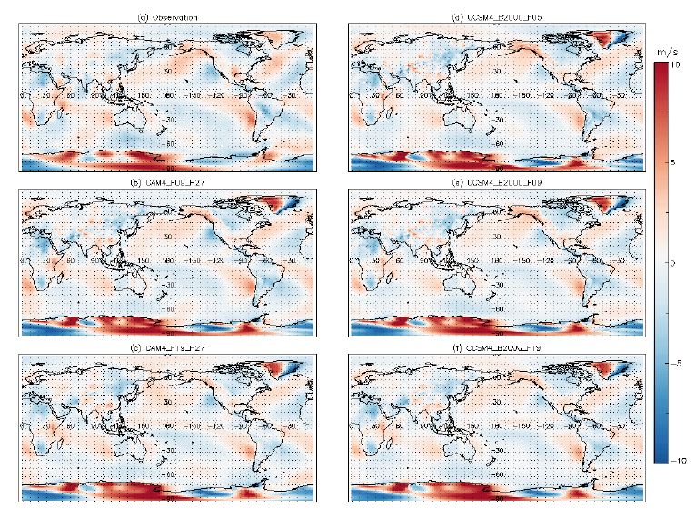 Figure 1.61. Spatial pattern of annual mean of 850hPa meridional wind in (a) NCEP Reanalysis, (b) CAM4_F09_H27, (c) CAM4_F19_H27, (d) CCSM4_B2000_F05, (e) CCSM4_B2000_F09, and (f) CCSM4_B2000_F19 for the year 2000