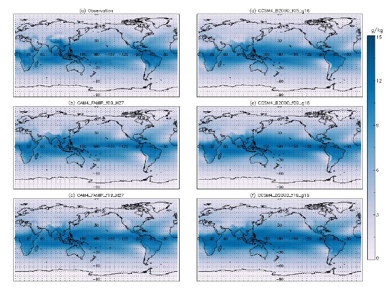 Figure 1.62. Spatial pattern of annual mean of 850hPa specific humidity in (a) NCEP Reanalysis, (b) CAM4_F09_H27, (c) CAM4_F19_H27, (d) CCSM4_B2000_F05, (e) CCSM4_B2000_F09, and (f) CCSM4_B2000_F19 for the year 2000