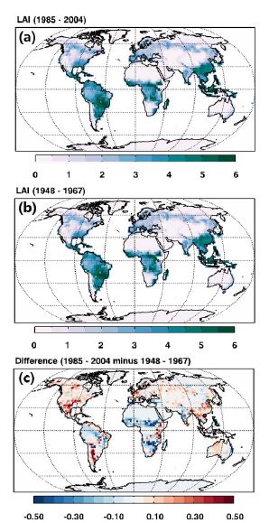 Figure 3.22. Spatial pattern of annual mean leaf area index for the period of (a) 1985 to 2004 and (b) 1948 to 1967, and (c) differences in two periods (1985-2004 minus 1948-1967)