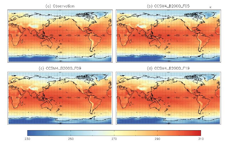 Figure 1.16. Spatial pattern of annual mean surface temperature in (a) NCEP Reanalysis, (b) CCSM4_B2000_F05, (c) CCSM4_B2000_F09, and (d) CCSM4_B2000_F19 for the year 2000