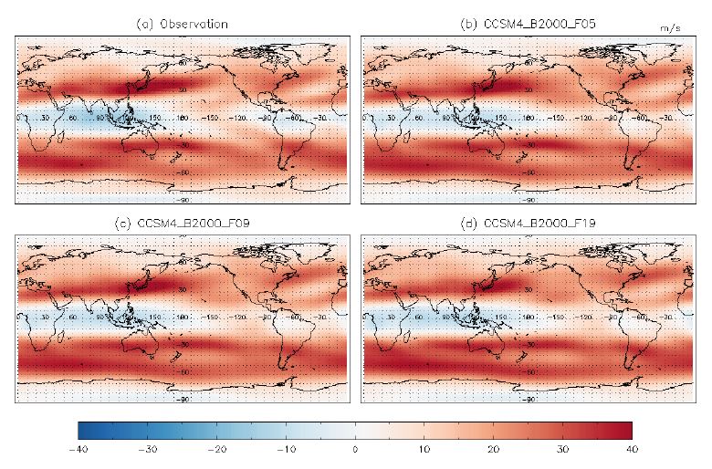 Figure 1.19. Spatial pattern of annual mean of 200hPa zonal wind in (a) NCEP Reanalysis, (b) CCSM4_B2000_F05, (c) CCSM4_B2000_F09, and (d) CCSM4_B2000_F19 for the year 2000