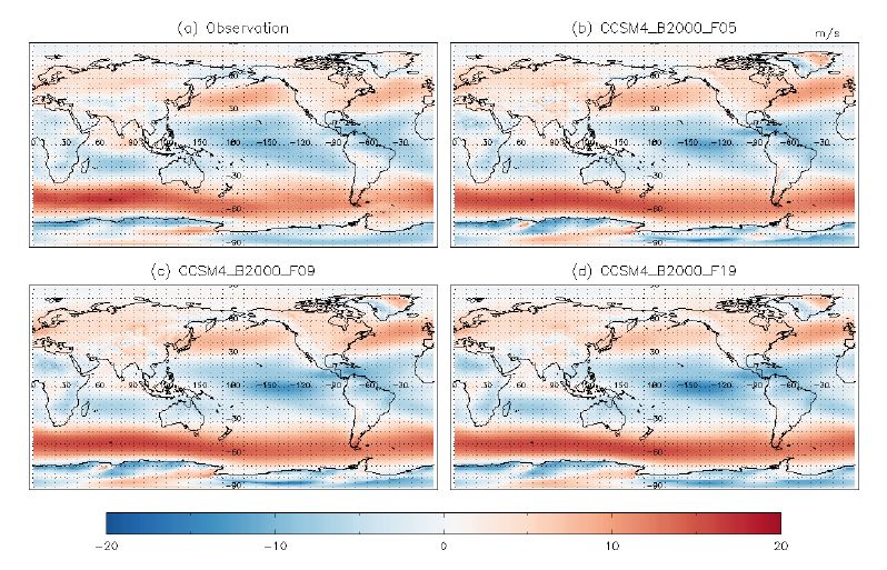 Figure 1.20. Spatial pattern of annual mean of 850hPa zonal wind in (a) NCEP Reanalysis, (b) CCSM4_B2000_F05, (c) CCSM4_B2000_F09, and (d) CCSM4_B2000_F19 for the year 2000