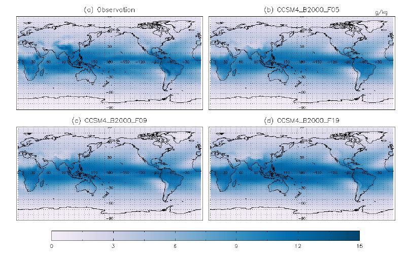 Figure 1.22. Spatial pattern of annual mean of 850hPa specific humidity in (a) NCEP Reanalysis, (b) CCSM4_B2000_F05, (c) CCSM4_B2000_F09, and (d) CCSM4_B2000_F19 for the year 2000