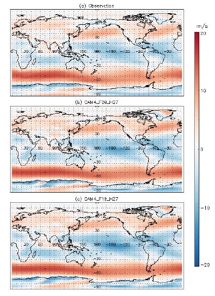 Figure 1.39. Spatial pattern of annual mean 850hPa zonal wind in (a) NCEP Reanalysis, (b) CAM4_F09_H27, and (c) CAM4_F19_H27 for the period of 1979 to 2005