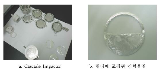 그림 5. Cascade Impactor를 이용한 입도분석