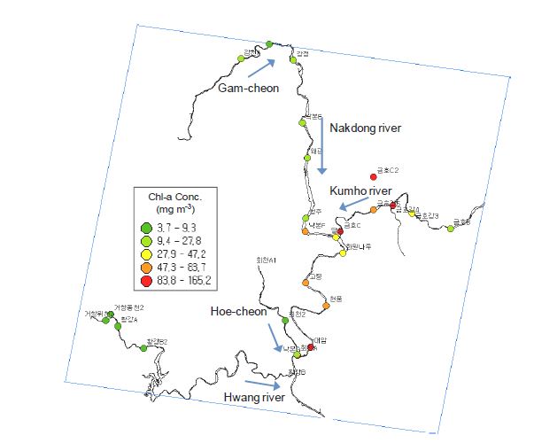 Distribution of chlorophyll-a concentration at 27 stations in the Nakdong River.