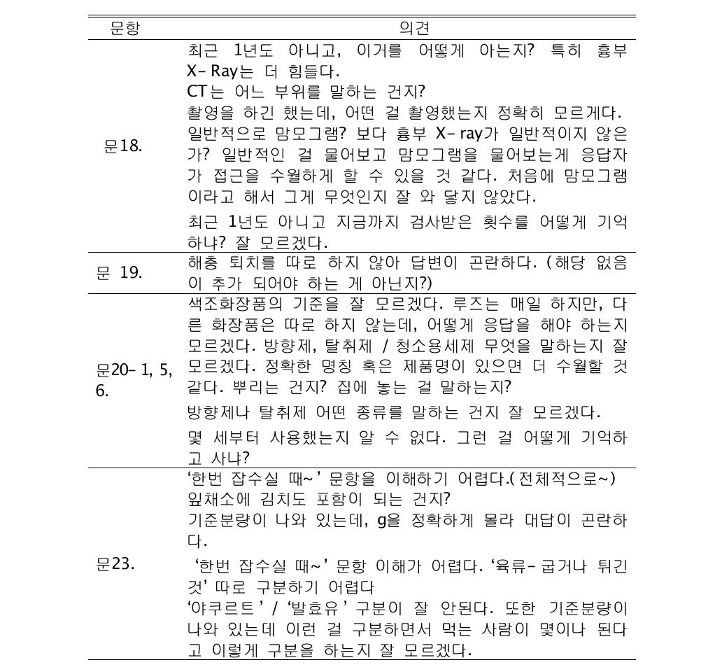 설문지 전체 구성에 대한 응답 (계속)