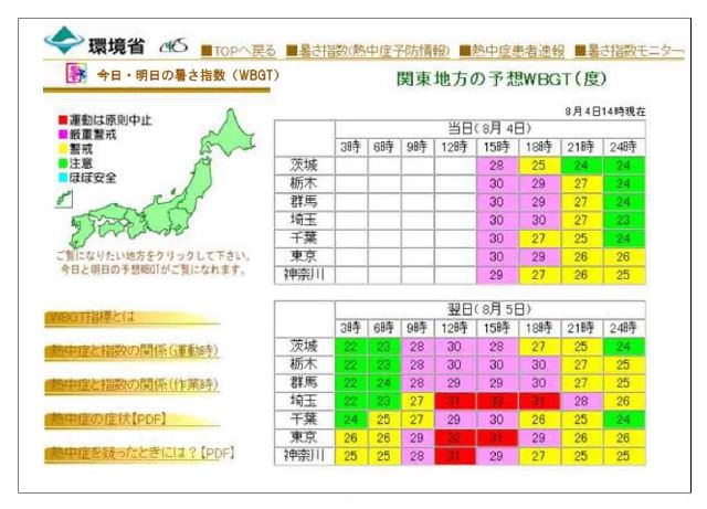 일본 환경성에서 제공하는 폭염경보시스템