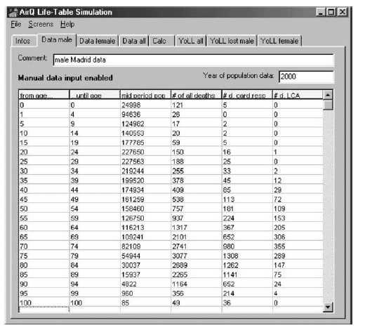 Data population sheets 화면