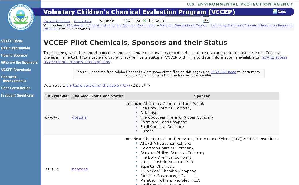 VCCEP(Voluntary Children's Chemical Evaluation Program)