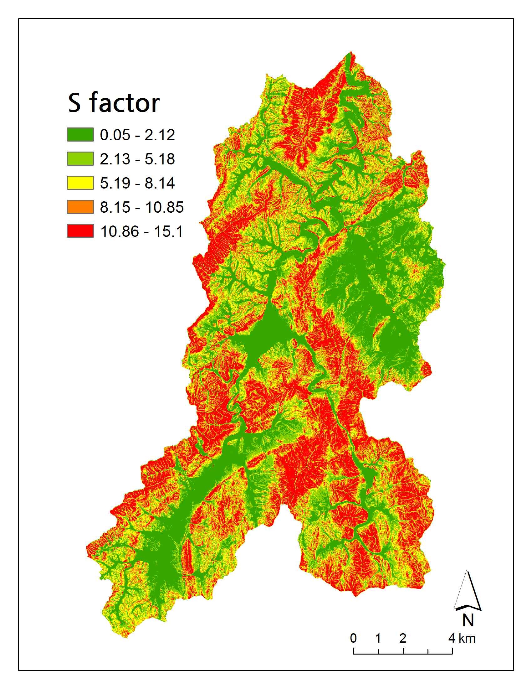 Slope factor(S) of soil erosion surface