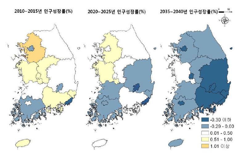 시도별 인구성장률, 2010-2040
