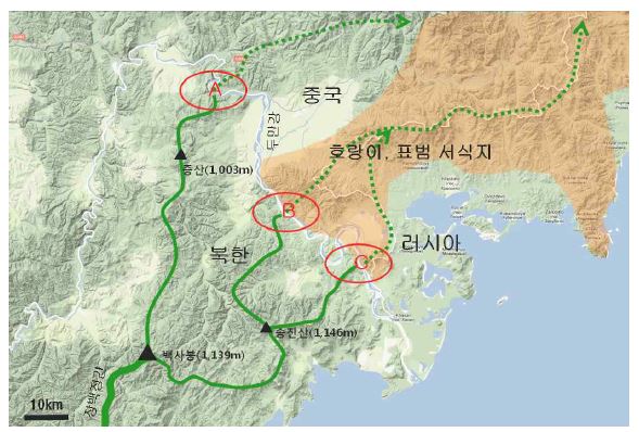 Status of ecological corridors at Tumen river area