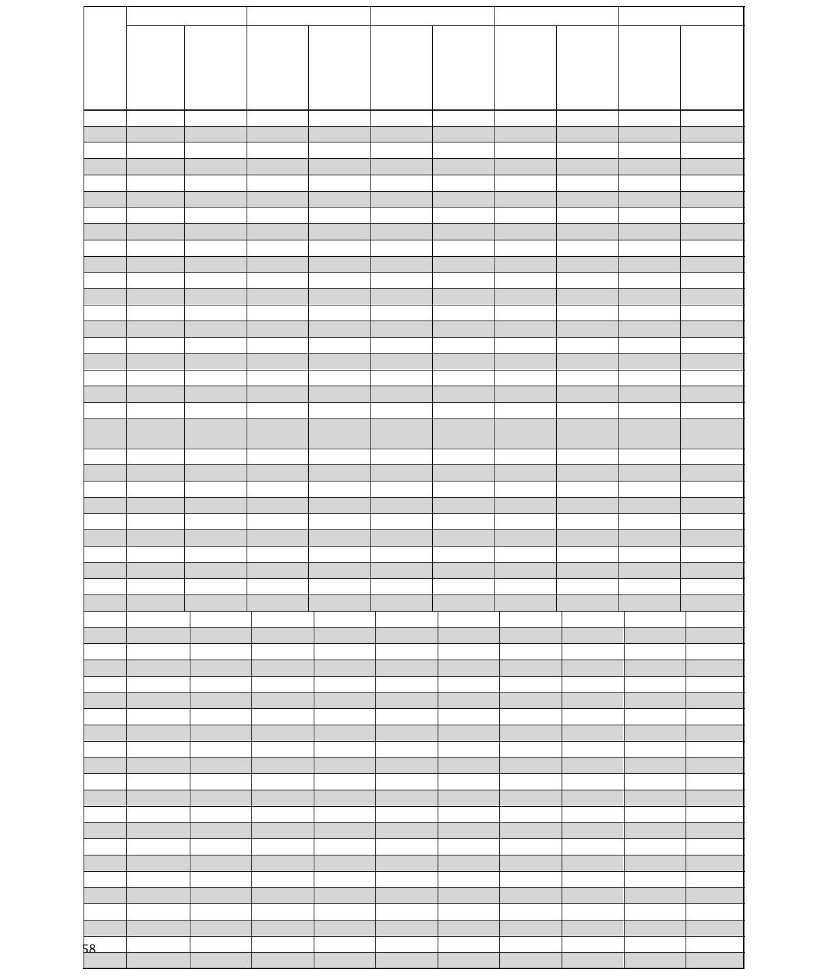 지점별 지구화학적 기준도 작성사업자료(최대값)와 비교 (단위: ㎎/㎏)