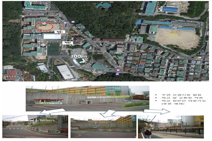 그림 1. 연구 대상 스쿨존 – 환경오염 우려시설이 없는 학교