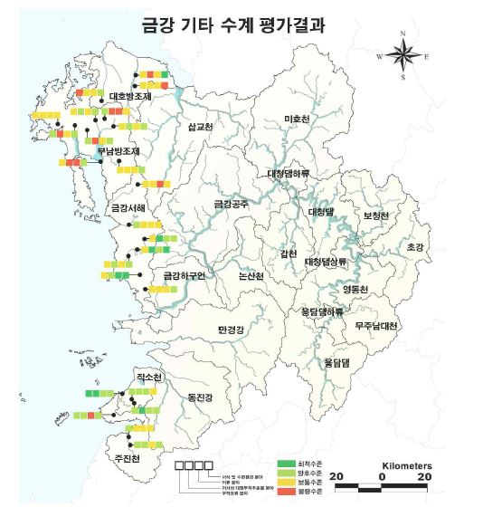 기타 수계 건강성 평가결과