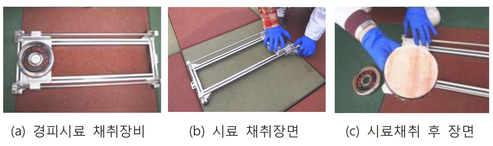 경피노출 시료채취