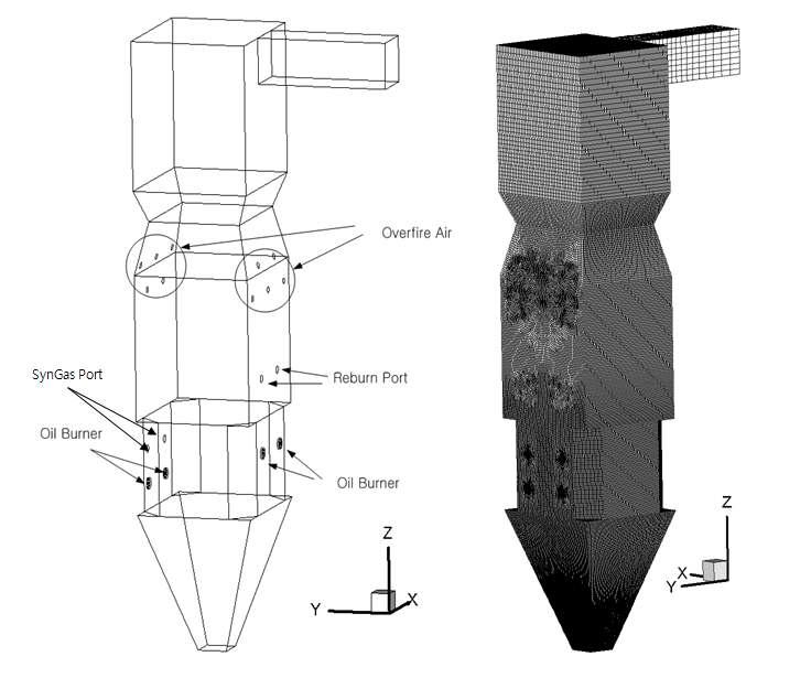 2.0MWth 시험연소의 구조 및 CFD Grid System.