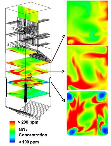상업용 저NOx 적용타당성 분석을 위한 CFD