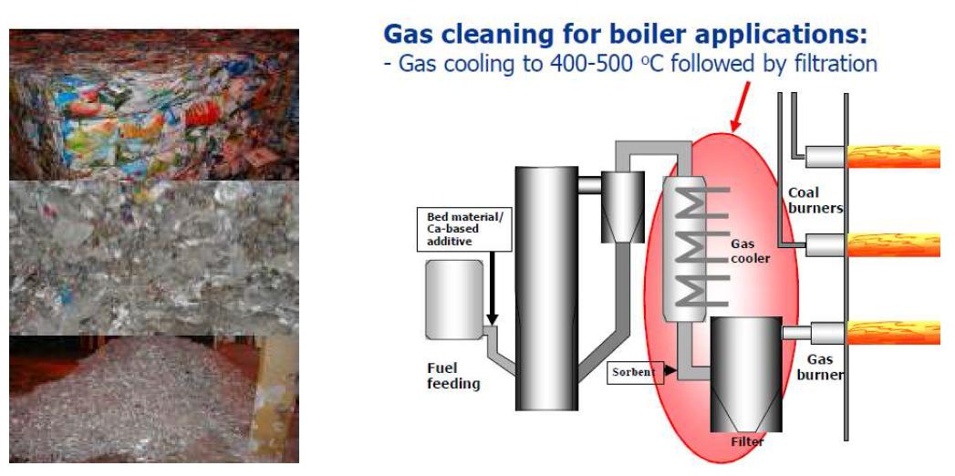 핀란드 Varkaus 석탄 화력발전소의 합성가스 혼소 보일러 운영 예: (좌) 가스화 대상 폐기물 및 가스화 후 사진, (우) 합성가스 정제 설비 개념