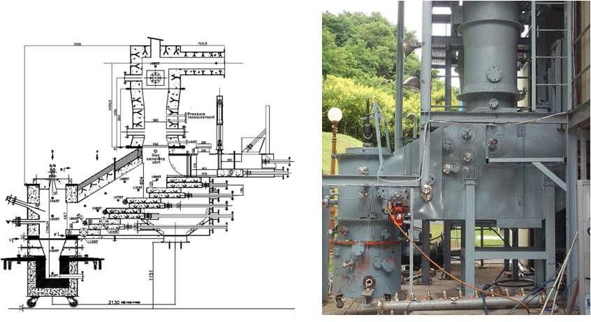 다단 열부해 가스화기의 간략 설계도 및 사진