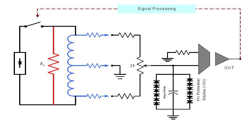 Schematic of quench detection-protection system