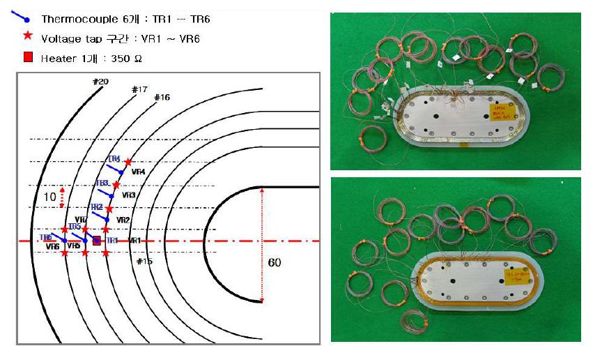 모델코일에서의 히터, 전압선 배치(좌) 및 모델코일들(우)