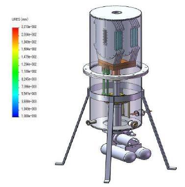 수평형 마그네트용 cryostat의 3D모델링