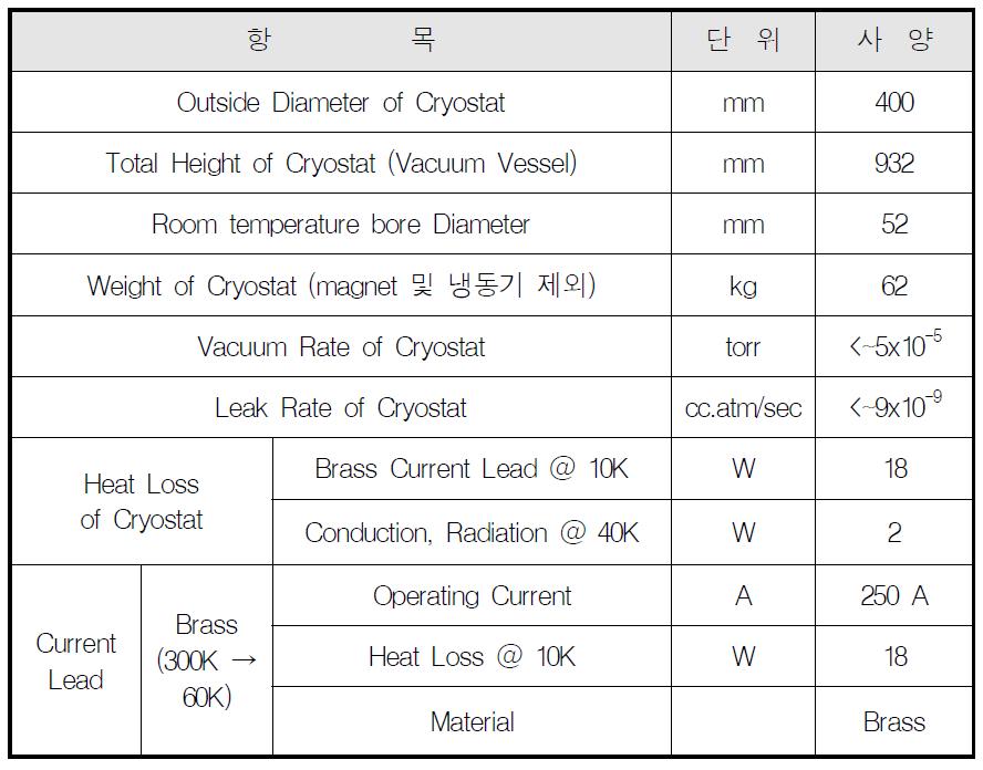 수직형 마그네트용 cryostat의 사양