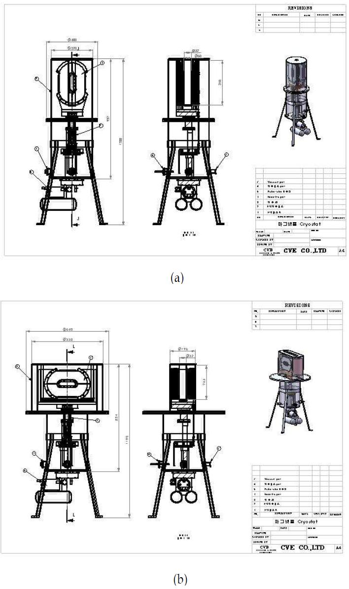 마그네트용 cryostat의 전체 조립도면. (a) 수직형, (b) 수평형