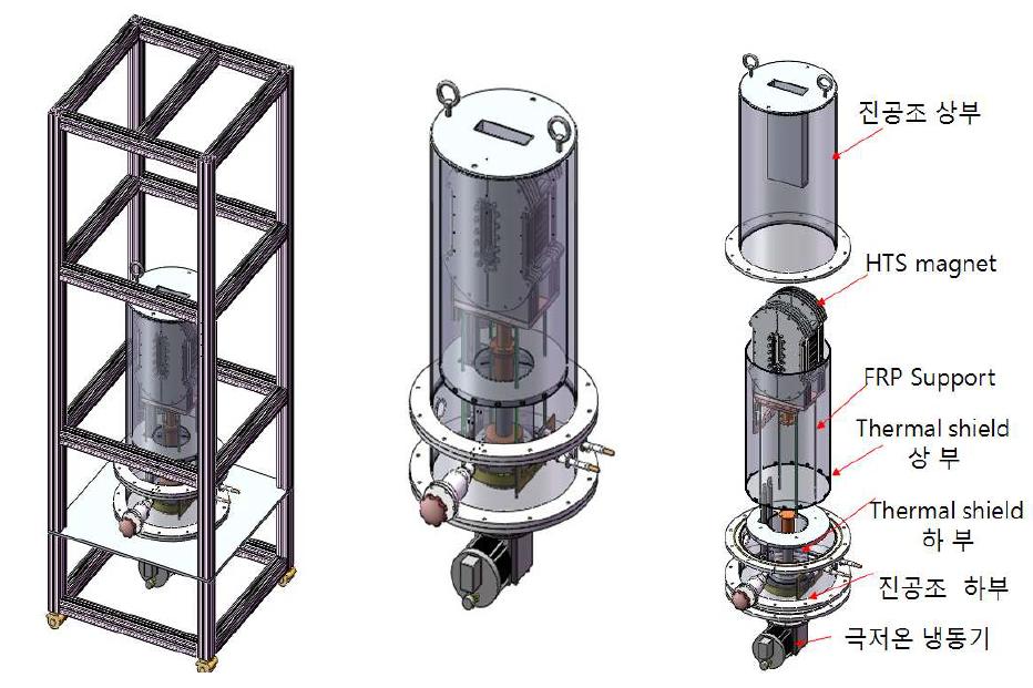마그네트용 cryostat의 3D 모델링