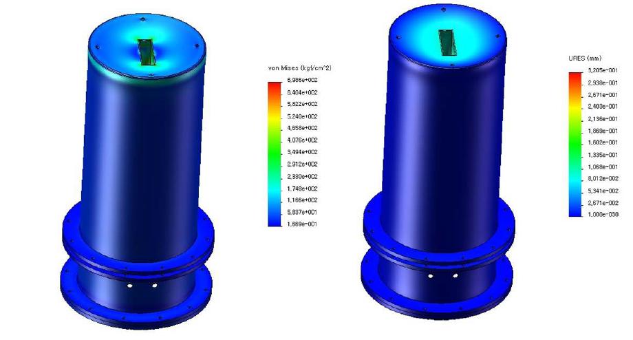마그네트용 크라이오스타트 진공조의 응력분포 및 변형해석 결과