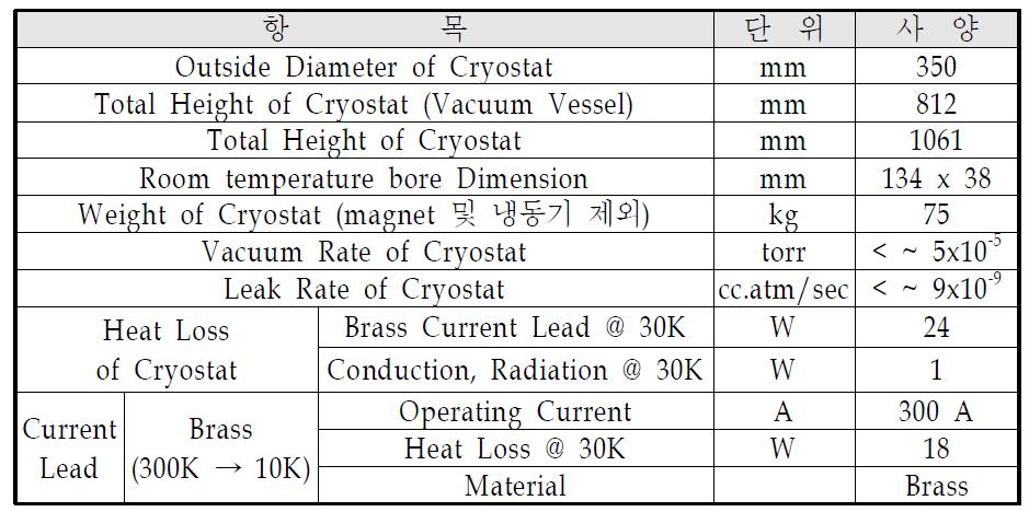 수직형 마그네트용 cryostat의 사양