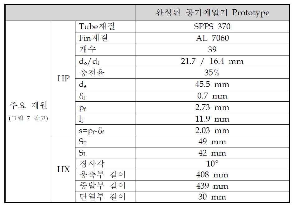 완성된 공기예열기 제원