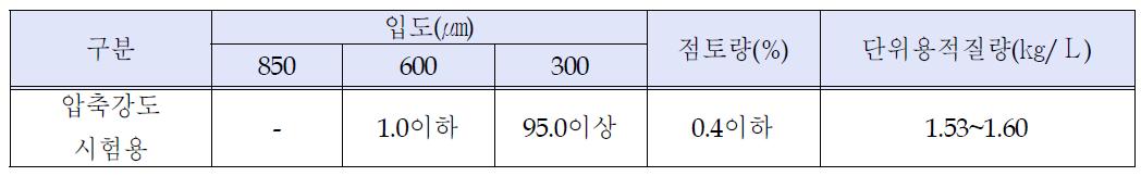 표준사의 물성